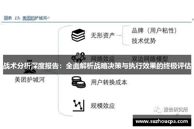 战术分析深度报告：全面解析战略决策与执行效果的终极评估