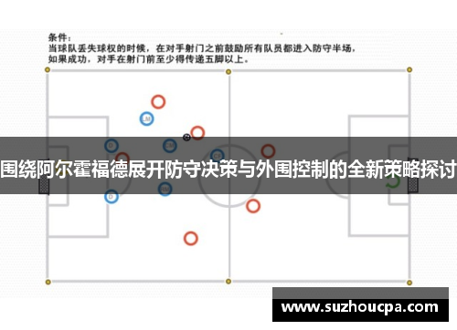 围绕阿尔霍福德展开防守决策与外围控制的全新策略探讨